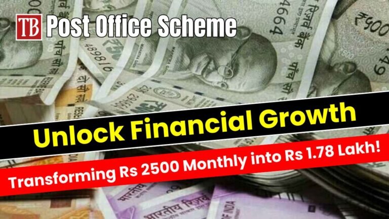 Unlock Financial Growth: Transforming Rs 2500 Monthly into Rs 1.78 Lakh! Dive into the Full Breakdown!